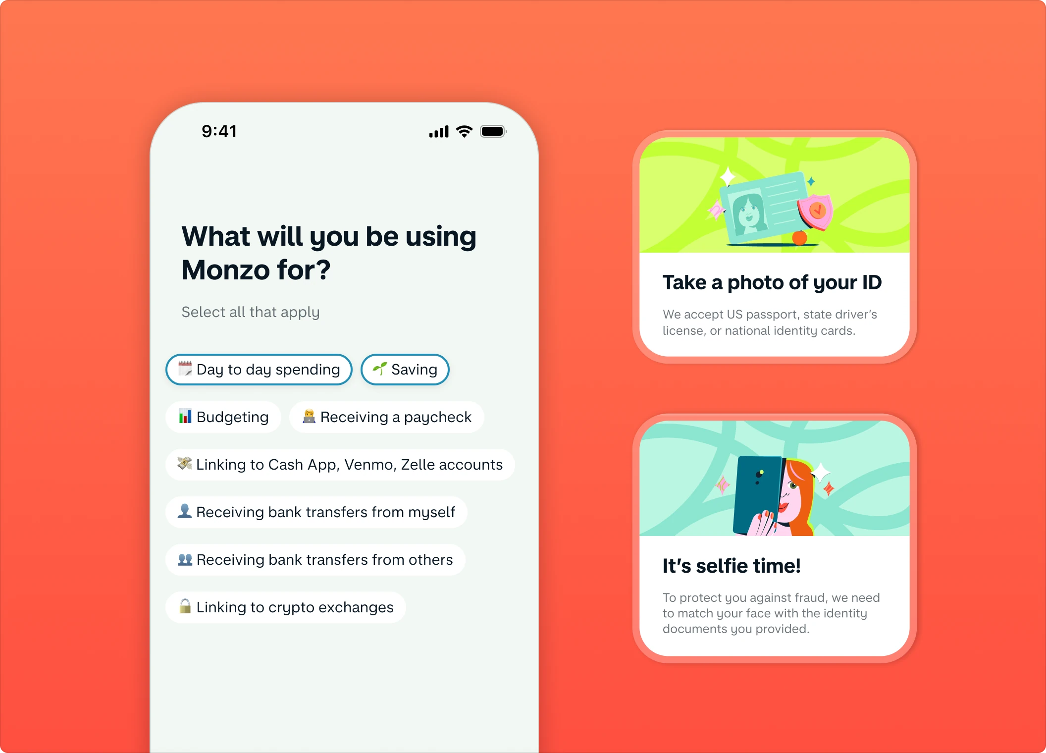 Monzo sign up — a phone asking “What will you be using Monzo for?” with selectable intent chips, beside identity verification cards for photographing an ID and taking a selfie, on an orange background.
